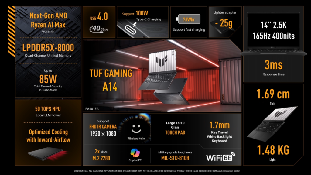 ASUS TUF Gaming A14 2026 price