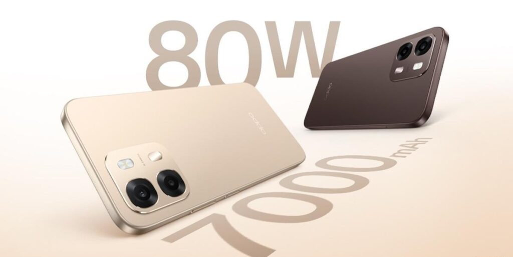 Oppo A6 Pro 5G Review: Features & Full Specification Guide