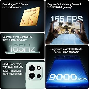 performace and processor